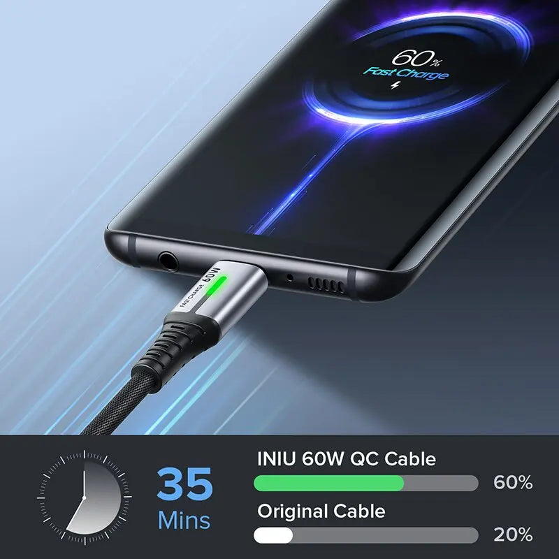 60 W USB type-C power delivery charging cable